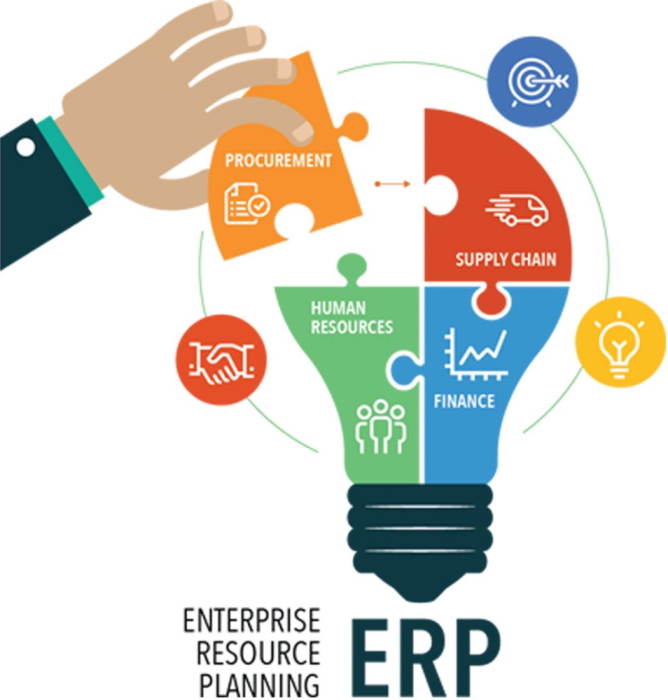 ERP ERP and CRM