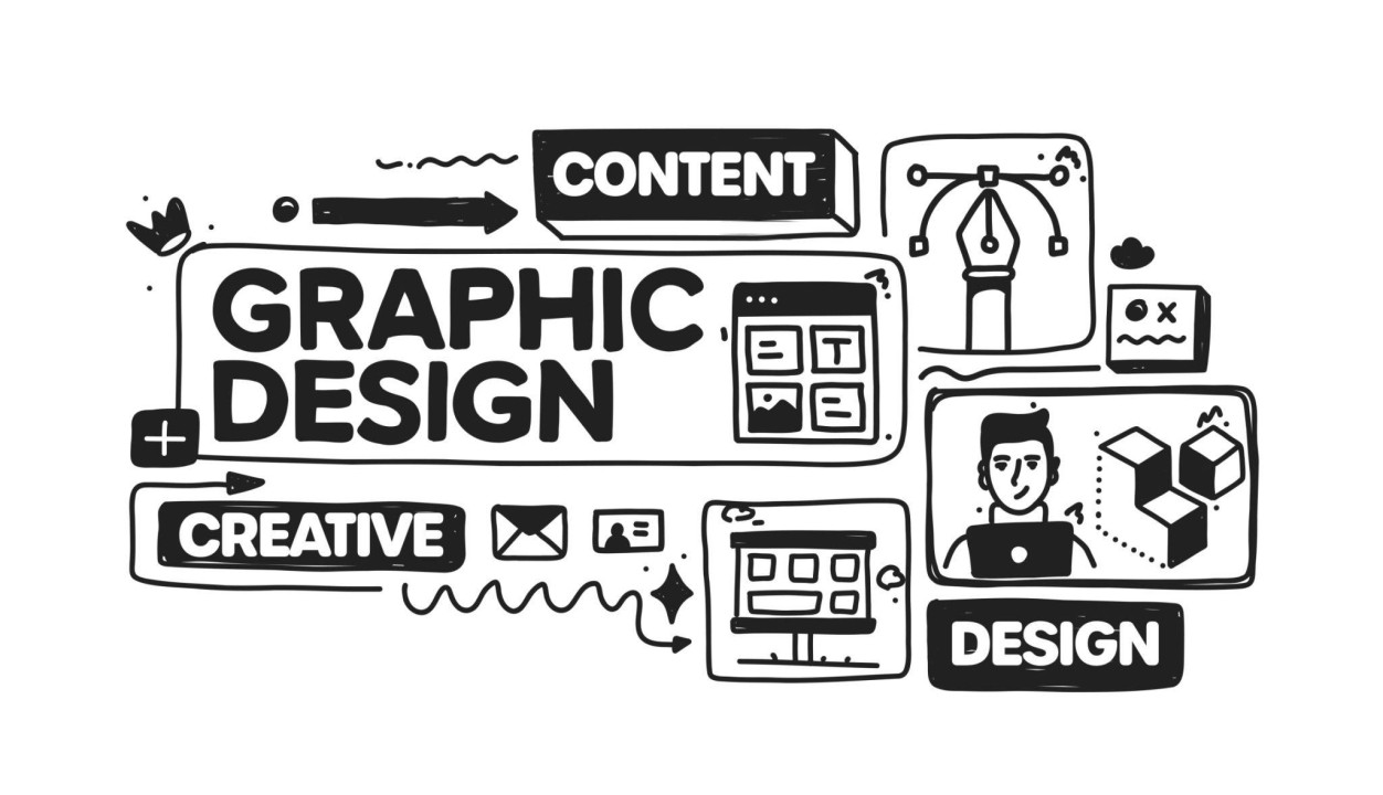 Unleashing the creative brilliance of website designers in hyderabad